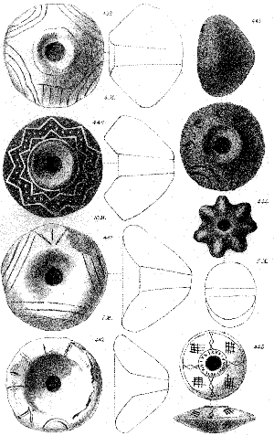 Plate 40: symbols from ancient Troy